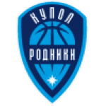 https://img.zttdjt.com/img/basketball/team/9c20d4b997e327e85ba6ba85b34046d2.png